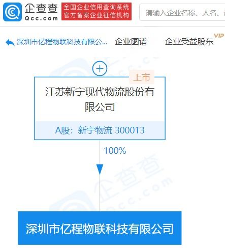 新宁物流成立物联科技新公司，注册资本1亿元布局物联网技术服务