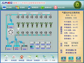 物联网技术在雾培蔬菜工厂中的应用与服务体系