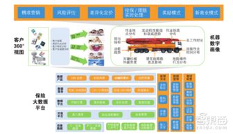 一文读懂工业物联网 全面解析核心玩家与技术体系